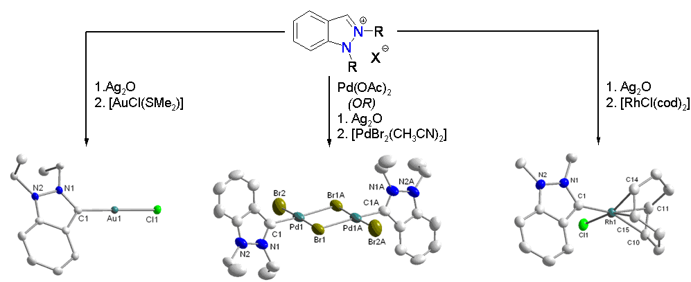 Chem. Commun. 2010, 46, 2986–2988 Chem. Commun. 2010, 46, 2986–2988