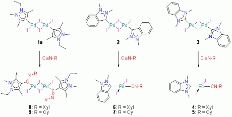 Organometallics 2011, 30, 1224–1230 Organometallics 2011, 30, 1224–1230